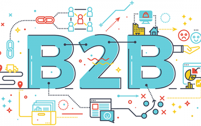 Ndërto marketing efektiv B2B nëpërmjet email