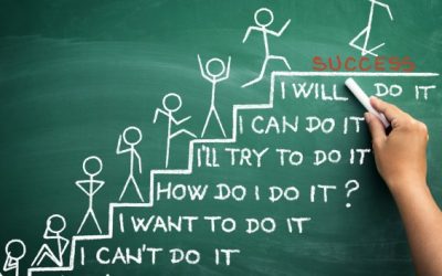 7 aftësi që duhet t’i perfeksiononi brenda vitit për të qenë i suksesshëm!