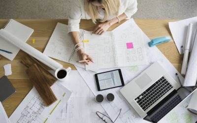 4 këshilla për një ditë më produktive