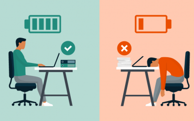 Zakone të këqija që ua limitojnë produktivitetin në punë