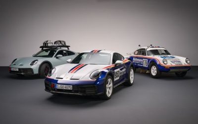 Porsche 911 Dakar – Një kategori e re e veturave të terrenit