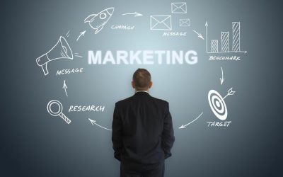 Arsyet pse marketingu i biznesit është i rëndësishem