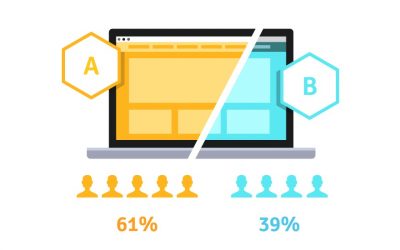 Çfarë është A/B Testing në marketingun digjital dhe statistikat e saj?