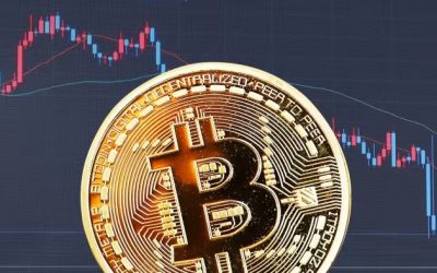 Si do të jetë e ardhmja e bitcoin gjatë 2023