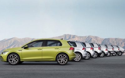 Makina më e preferuar në Evropë: Zbuloni modelin më të shitur