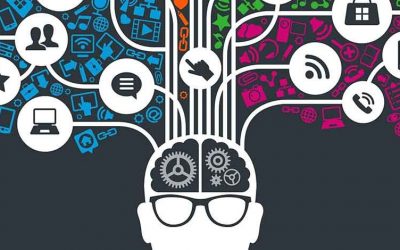 4 rregulla për aplikimin e suksesshëm të Neuromarketingut