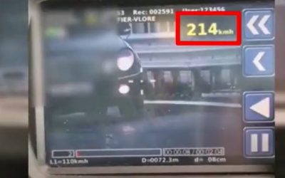 Radarë te policisë rrugore në Tiranë, me patrulla civile.