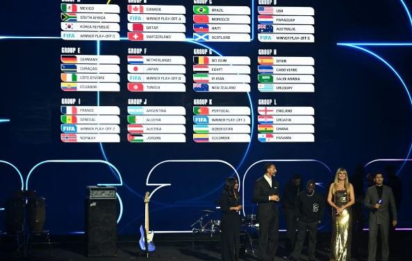 Grupet e Kupës së Botës 2026, përballje spektakolare dhe super interesante (E PLOTË)