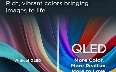 Gjykata gjermane: TCL nuk mund të reklamojë disa televizione si QLED