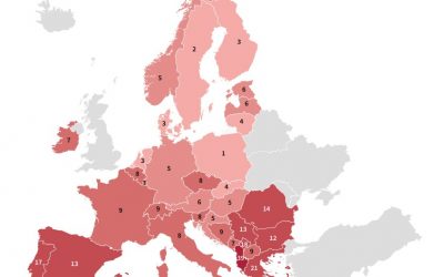 39% e punonjësve shqiptarë nuk shtyjnë dot muajin, rekord në Europë