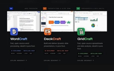 Zhvilluesi që klonoi Photoshop me AI krijon alternativa falas për Word, Excel dhe PoëerPoint